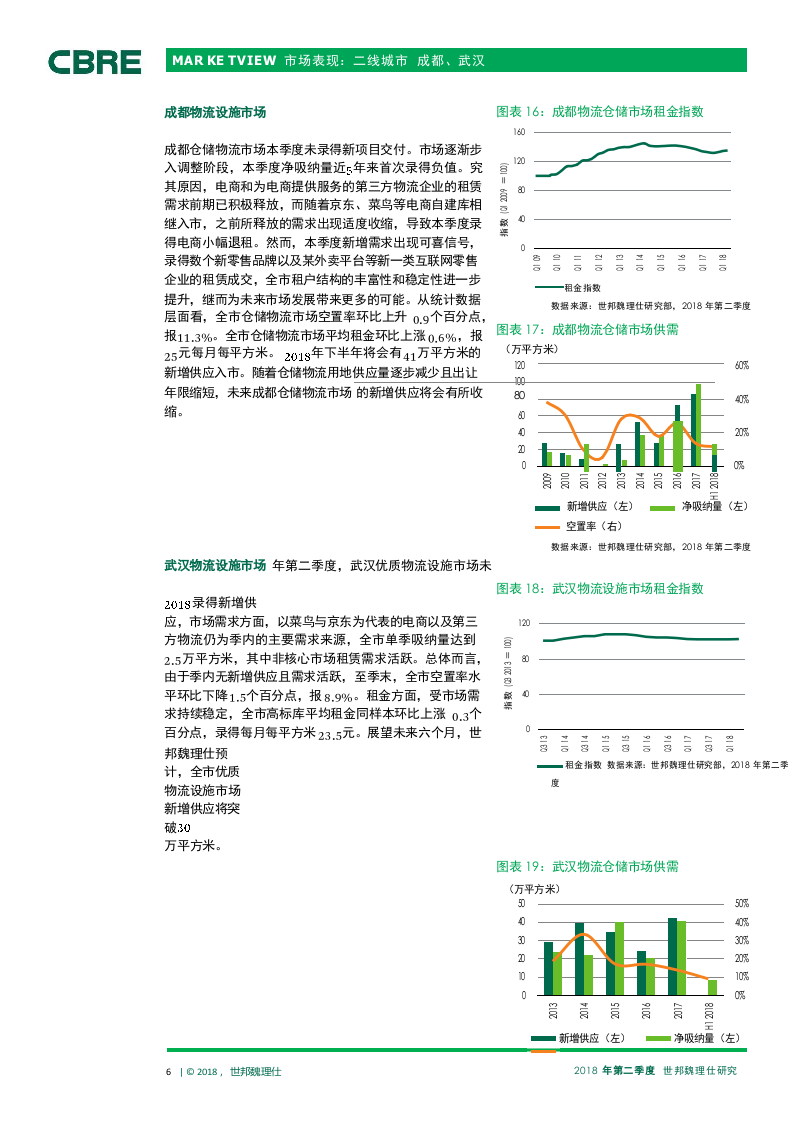 2018年Q2中国物流市场报告(1).docx 第6页