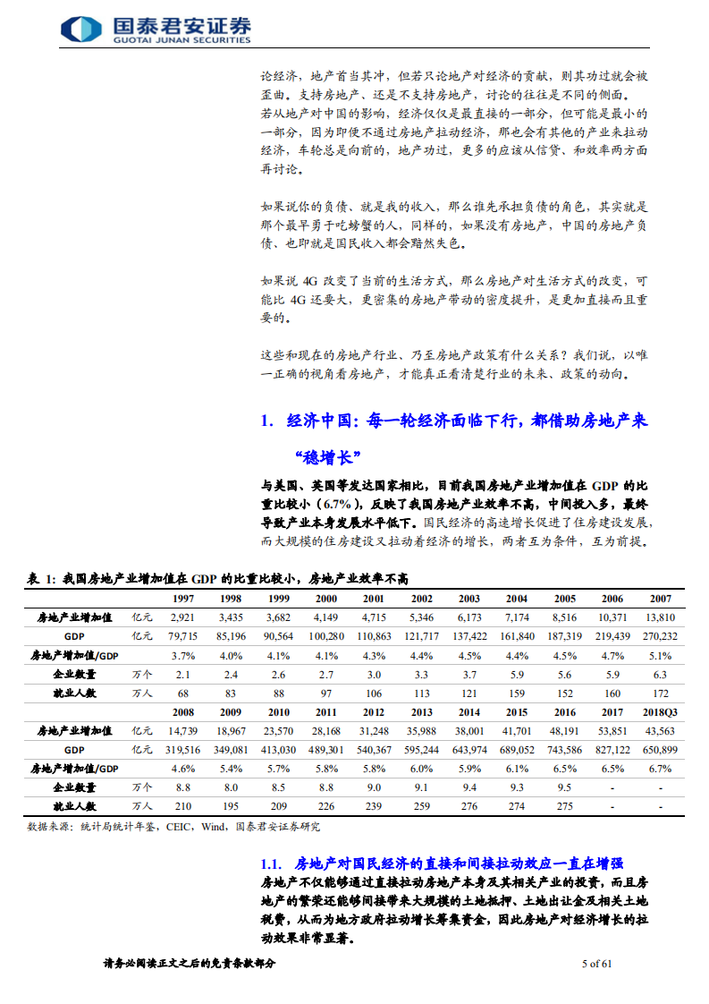 地产论道之支柱篇（七）：经济、信贷与效率：重识地产中国 Pdf 先导研报 专业实时研报分享，行业研究报告下载，券商研报