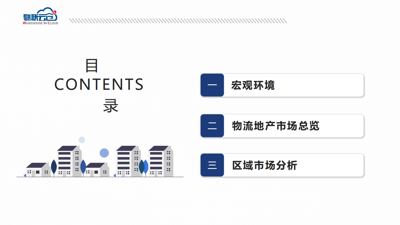 物联云仓：2020年一季度物流地产报告.pdf 第2页