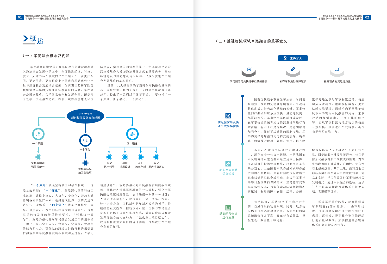 物流信息国家工程实验室：中国物流领域军民融合发展报告2018.pdf 第3页