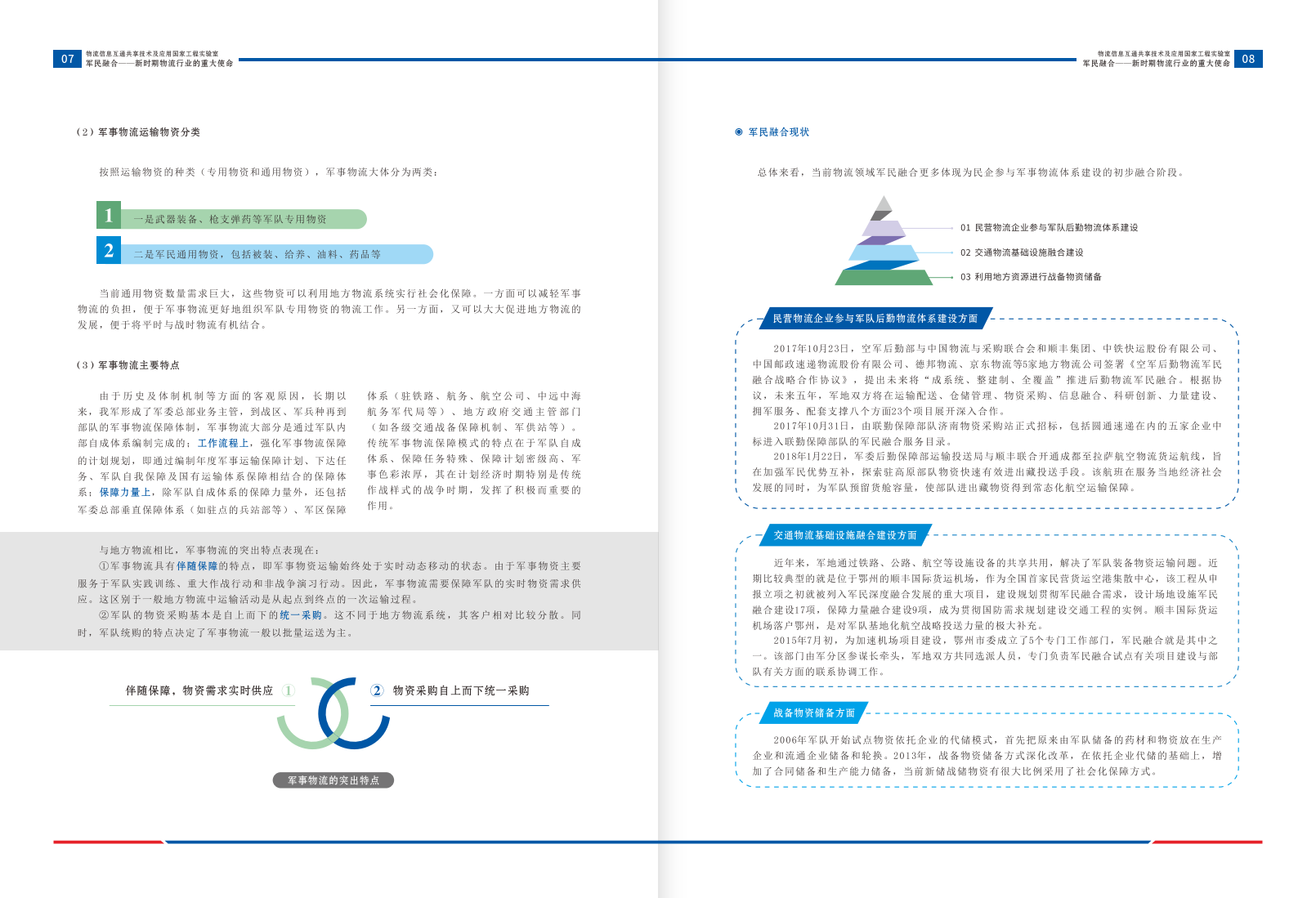 物流信息国家工程实验室：中国物流领域军民融合发展报告2018.pdf 第6页