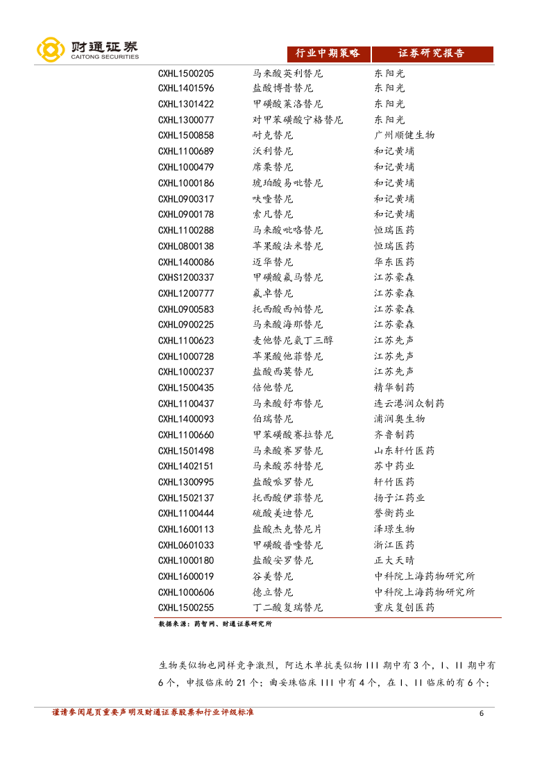 2018H2医药生物投资策略：系统性风险释放后延续上半年风格.docx 第6页