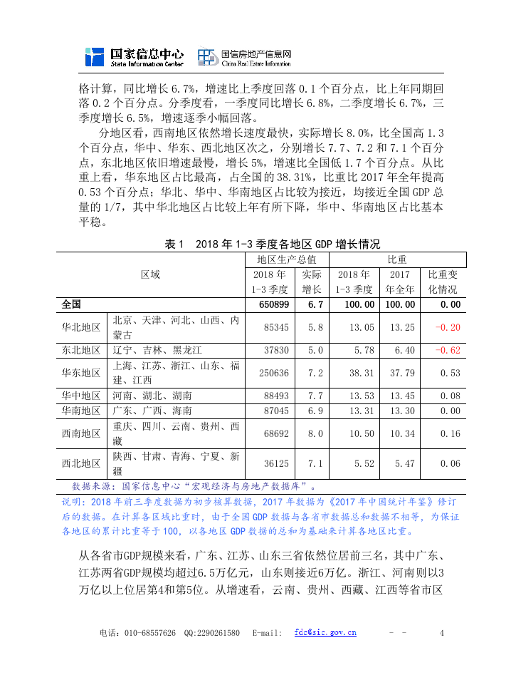 国家信息中心：2018年房地产形势分析与2019年展望DOC.doc 第4页