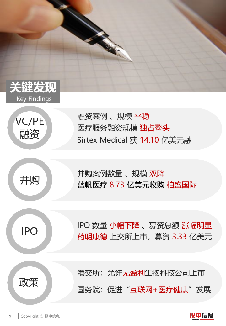 2018二季度医疗健康大额融资频现、IPO市场稳中求进.docx 第2页