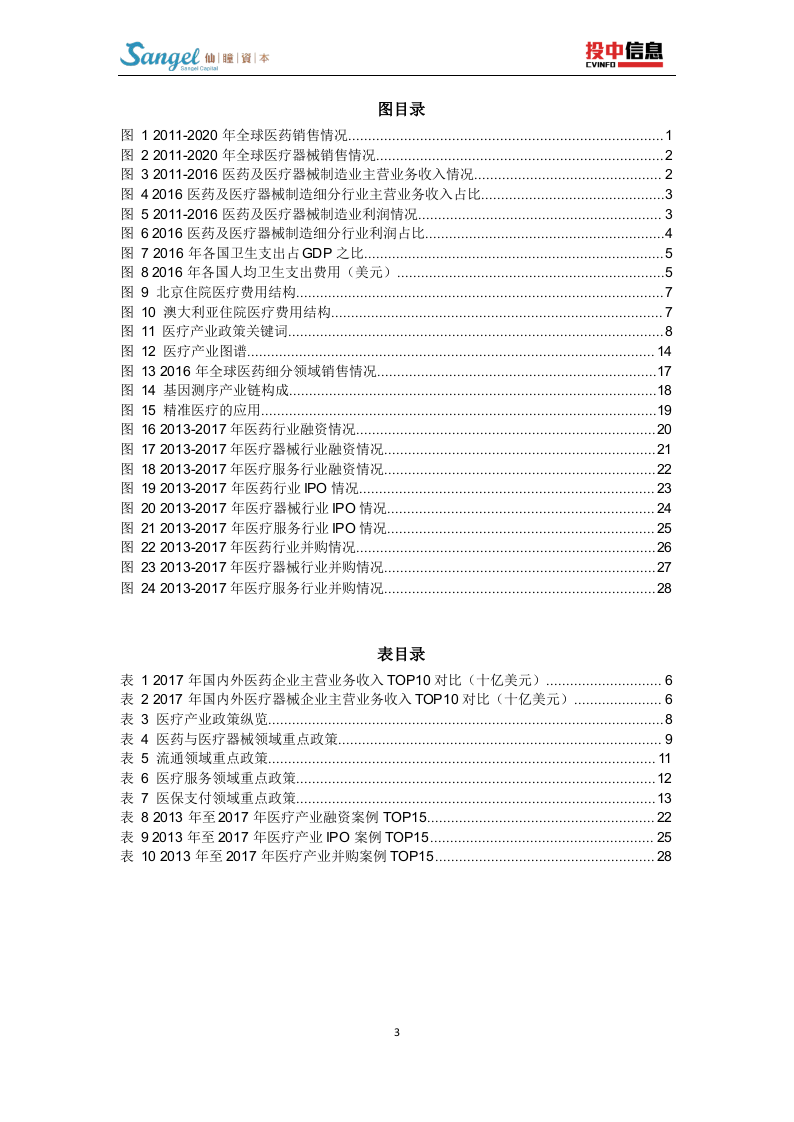 2018中国医疗领域投融资白皮书.docx 第4页