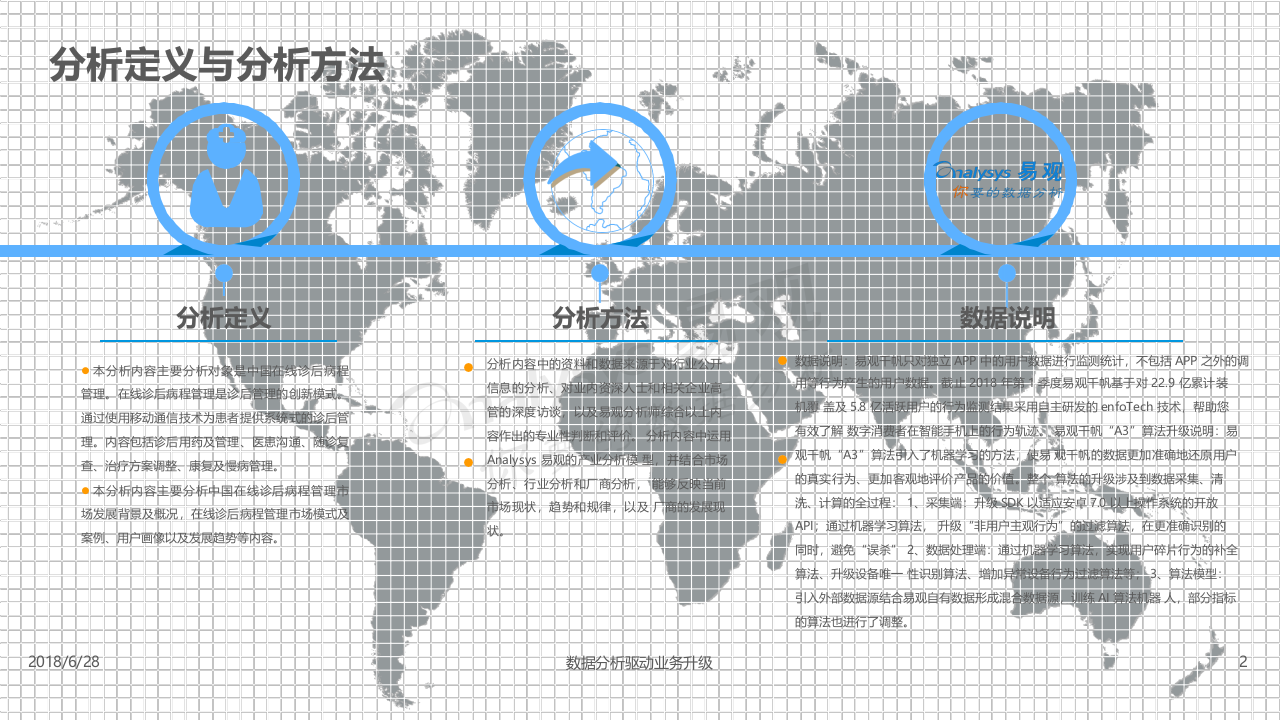 2018中国在线诊后病程管理白皮书.docx 第2页