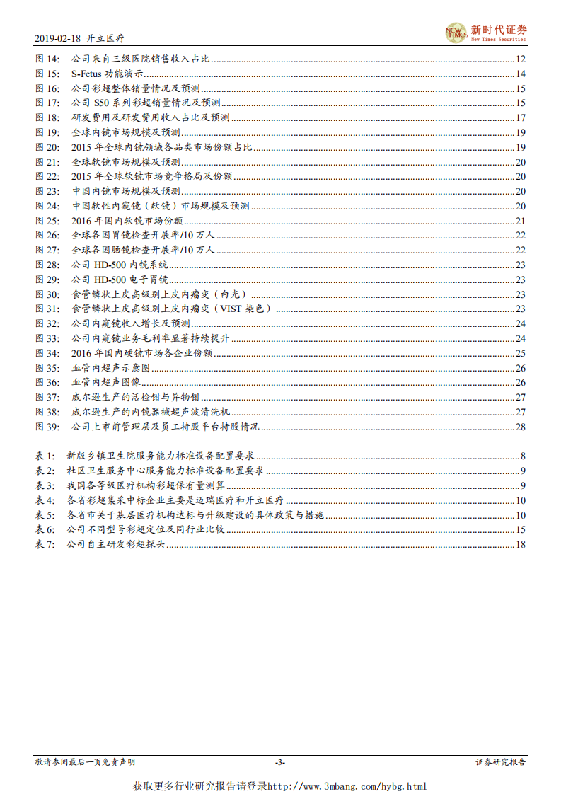开立医疗-首次覆盖深度报告：S60补齐公司高端彩超缺失短板，加大研发投入后续产品线多点开花确保持续快速增长-190218(33页).pdf ...