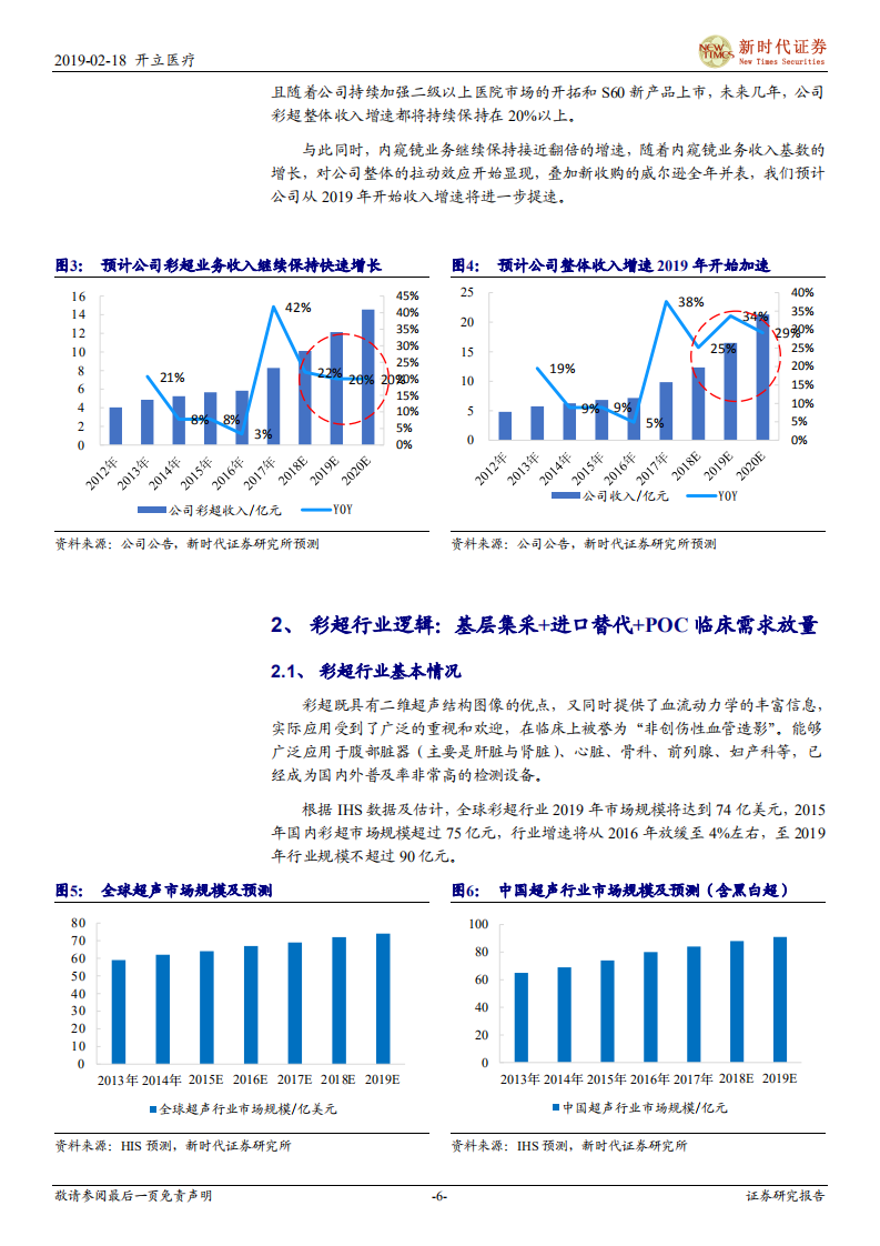 开立医疗首次覆盖深度报告：S60补齐公司高端彩超缺失短板，加大研发投入后续产品线多点开花确保持续快速增长.pdf | 先导研报