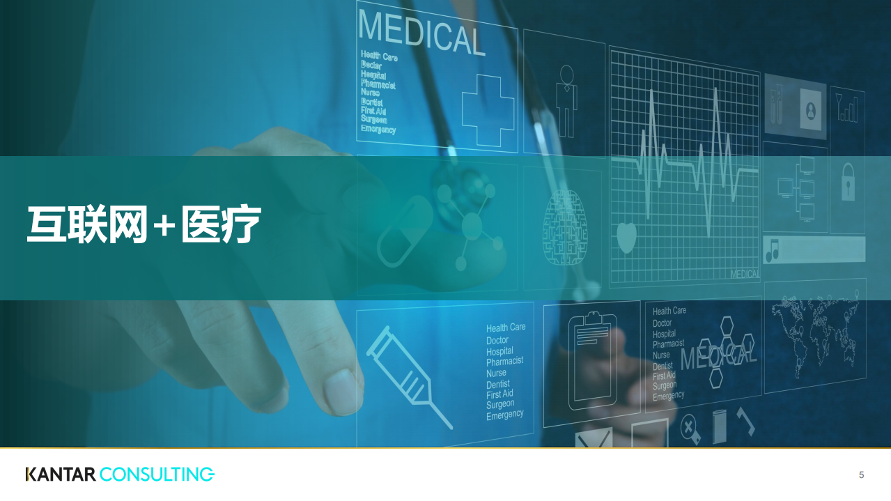 凯度：互联网+医疗健康白皮书.pdf 第5页