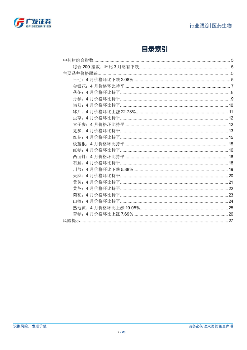 2018年4月中药材价格月报.docx 第2页