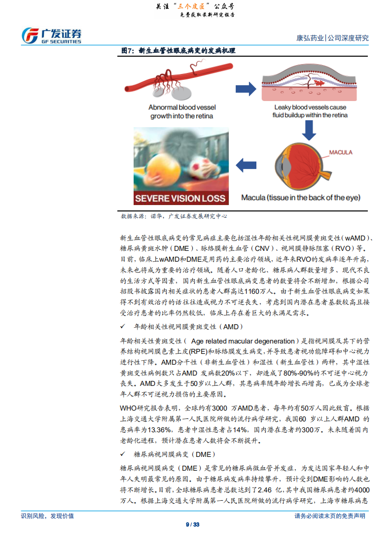 康弘药业-康柏西普放量提速,未来成长空间广阔-190110(33页).pdf | 先导研报