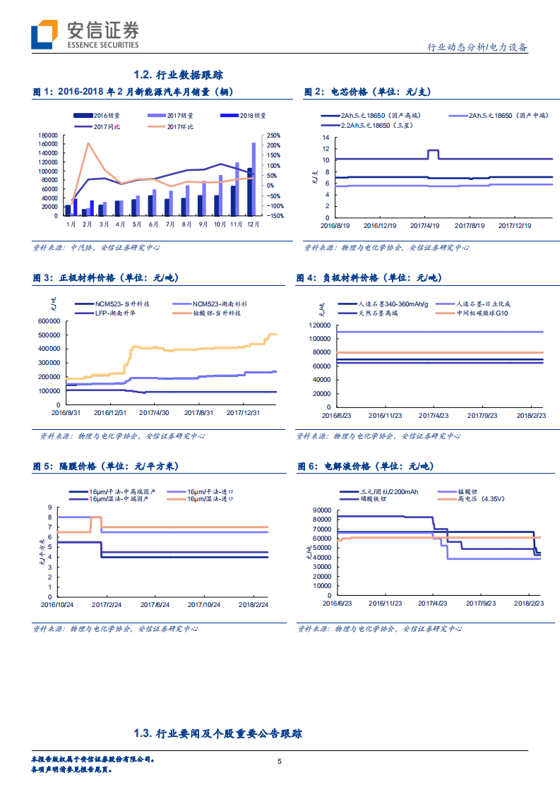 独角兽CATL上会，迎高端制造之势，享清洁能源之风.pdf 第5页