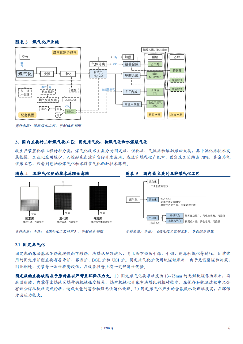 航天工程-深度研究报告：被忽略的高端制造标的，被低估的煤气化龙头-181119.pdf 第6页