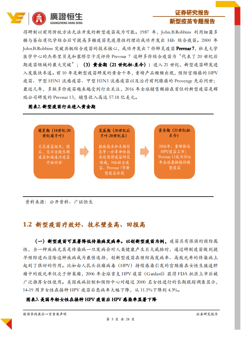 新型疫苗专题报告：新型疫苗崛起大势所趋，400亿空间一触即发.pdf 第5页