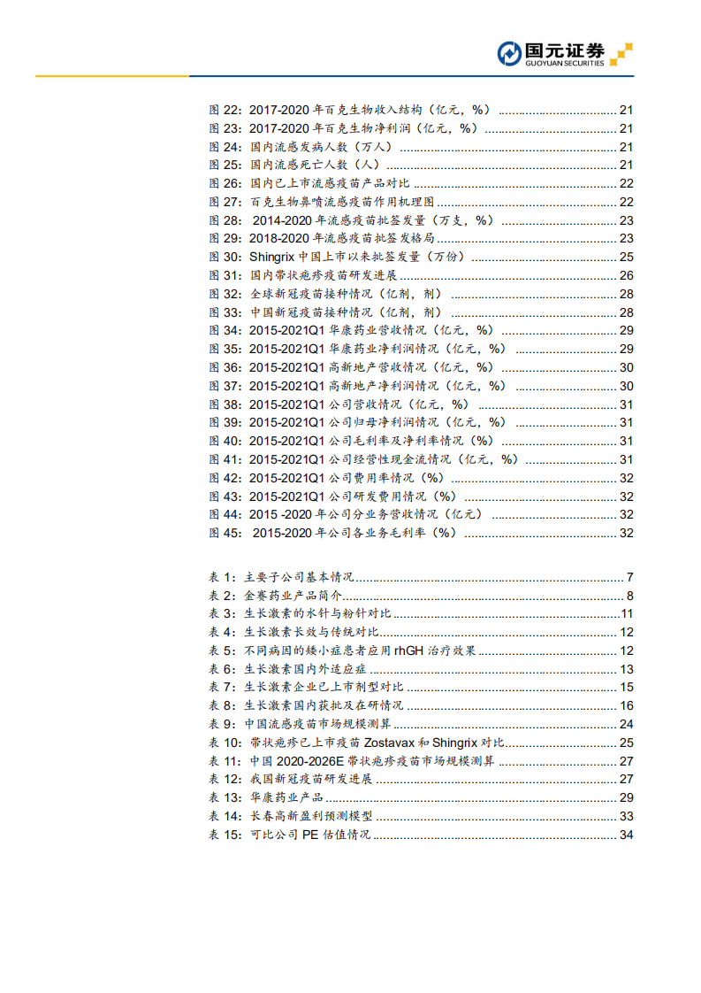 长春高新-首次覆盖报告：生长激素龙头地位稳定，疫苗板块未来可期-210721.pdf 第3页