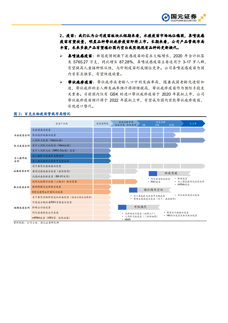 长春高新-首次覆盖报告：生长激素龙头地位稳定，疫苗板块未来可期-210721.pdf 第5页