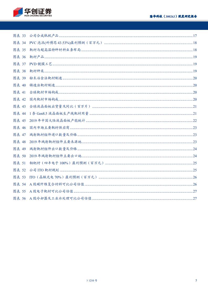 隆华科技-深度研究报告：电子靶材及军工复材齐头并进，转型成果显现-200316.pdf 第5页