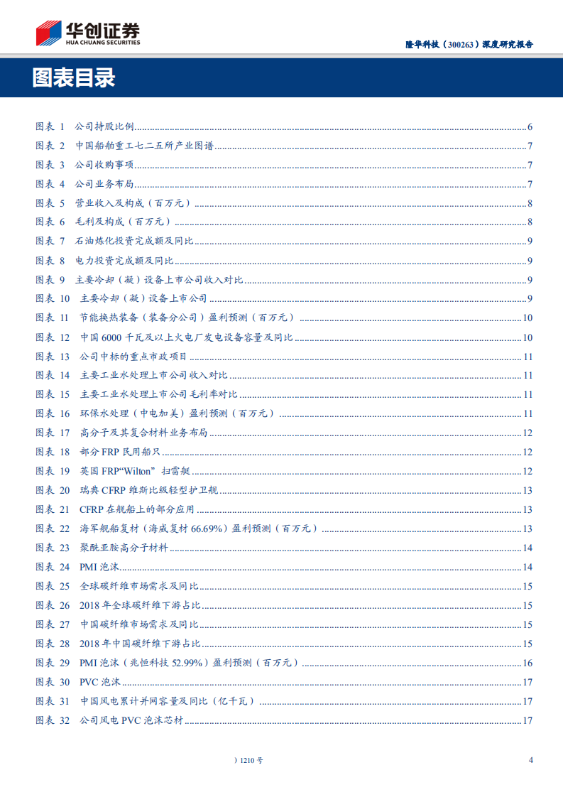 隆华科技-深度研究报告：电子靶材及军工复材齐头并进，转型成果显现-200316.pdf 第4页