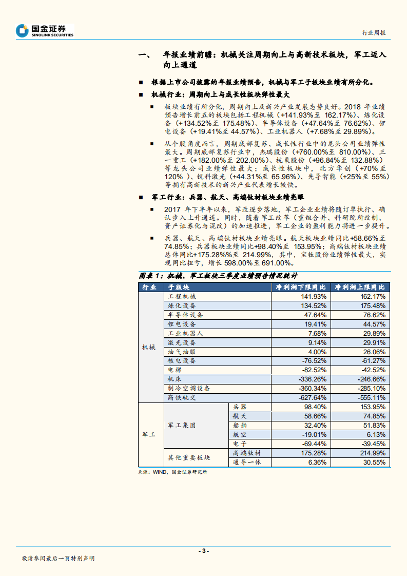 年报业绩前瞻：机械关注周期向上与高新技术板块，军工确定性迈入向上通道.pdf 第3页