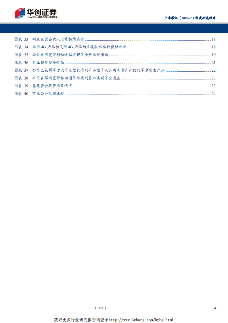 上海瀚讯-深度研究报告：背靠科院潜心铸剑，军工华为蓄势待发-190513.pdf 第4页