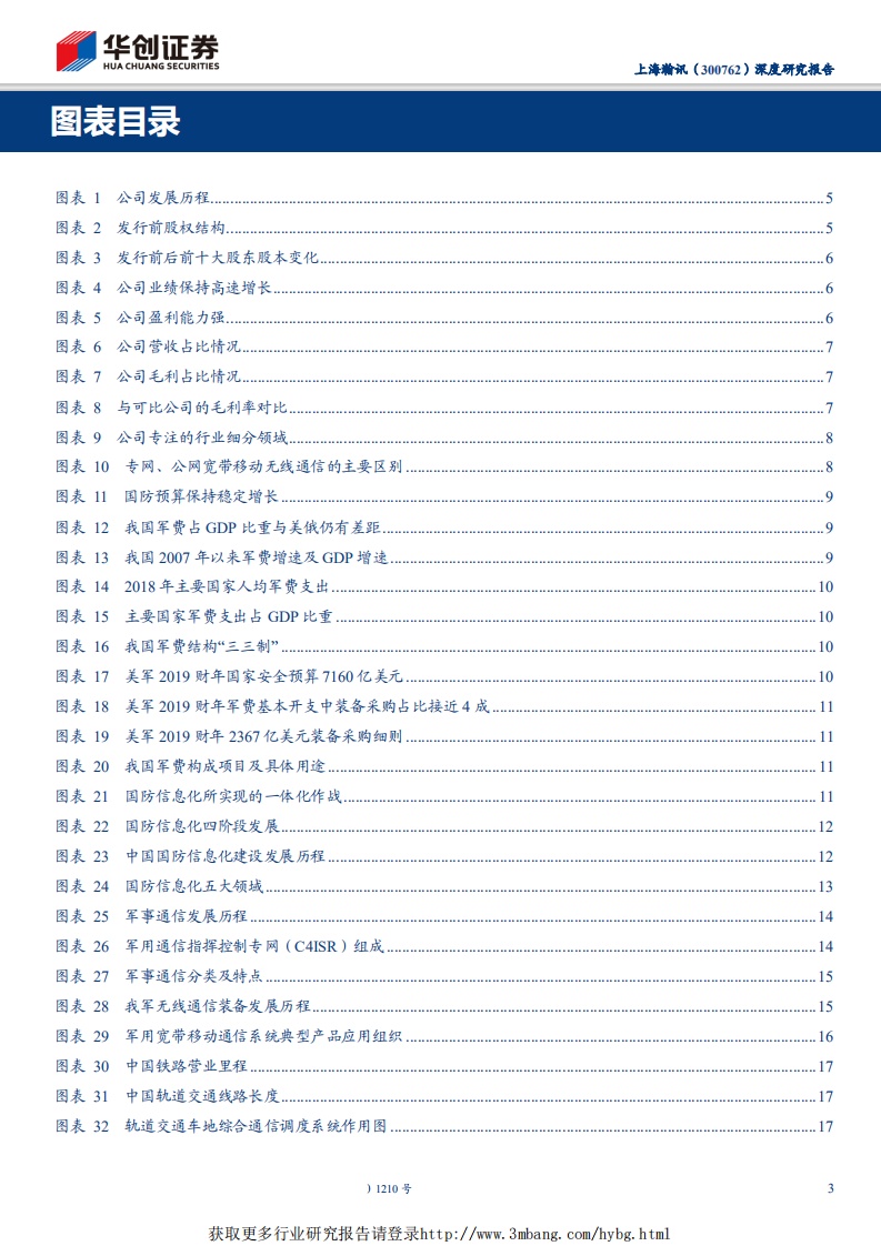 上海瀚讯-深度研究报告：背靠科院潜心铸剑，军工华为蓄势待发-190513.pdf 第3页