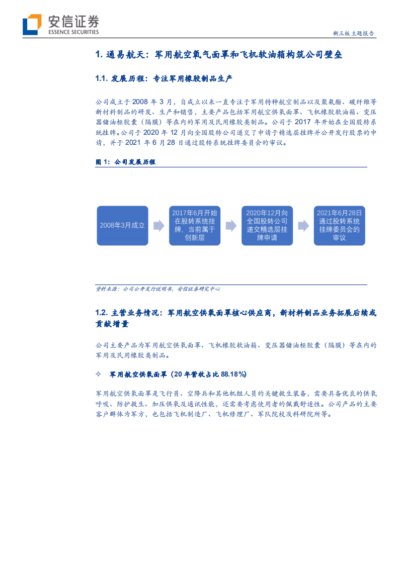 通易航天-新三板主题报告：军用航空供氧面罩核心供应商，新材料业务有望贡献增量-210722.pdf 第4页
