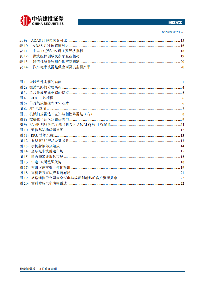 微波组件：雷达通信占比提升，军民融合大势所趋.pdf 第3页
