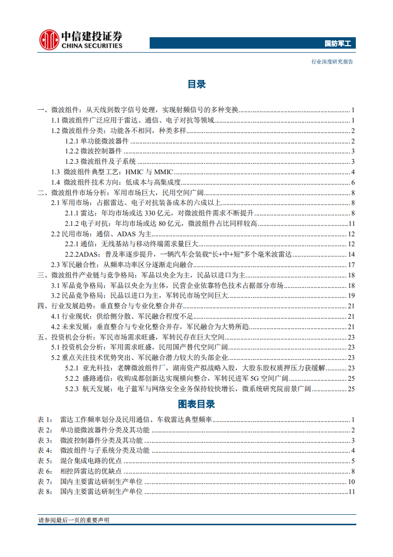 微波组件：雷达通信占比提升，军民融合大势所趋.pdf 第2页