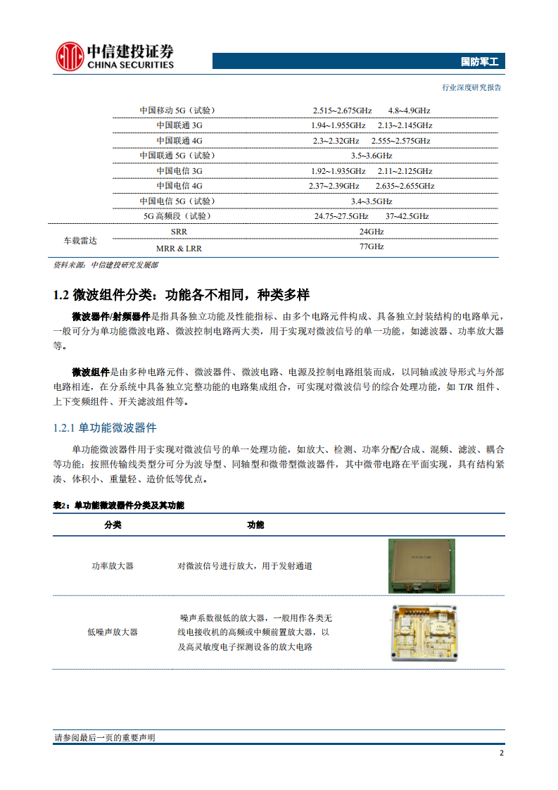 微波组件：雷达通信占比提升，军民融合大势所趋.pdf 第5页
