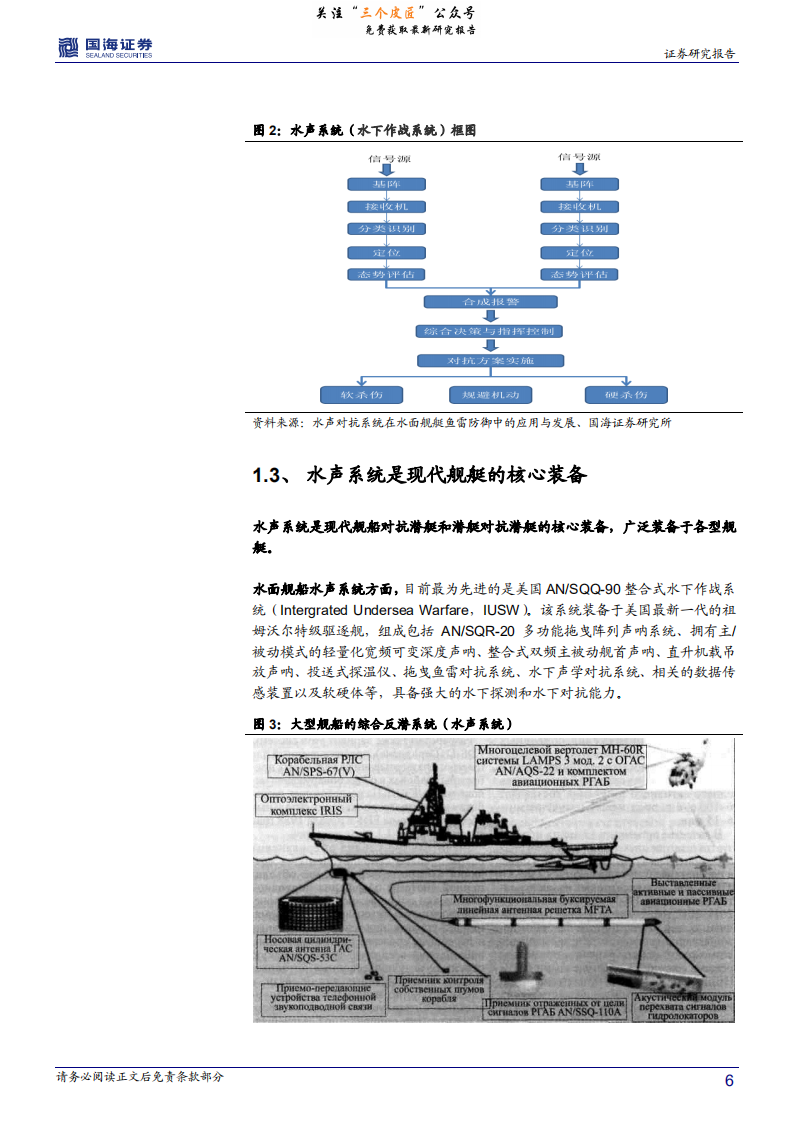 中国海防-深度报告：水声专业全覆盖，护航远洋海军建设-190111.pdf 第6页