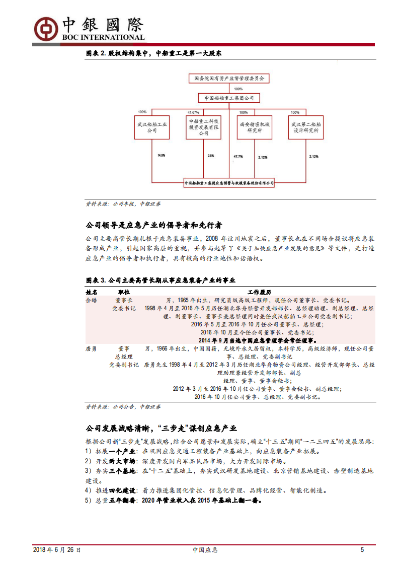 中国应急-打造全新高壁垒应急产业，军民融合之典范-180626.pdf 第5页