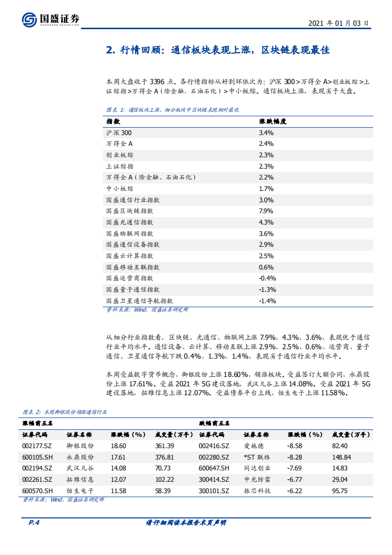中欧协定助力5G出海，新装备条例领航军工通信.pdf 第4页
