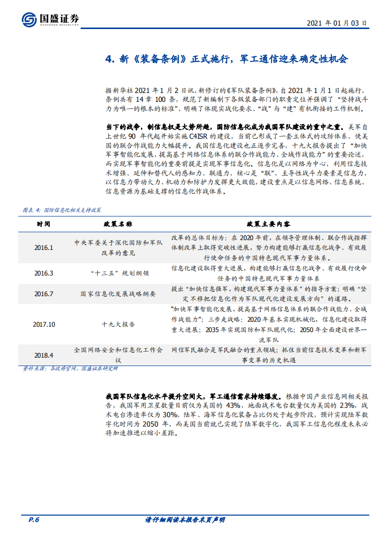 中欧协定助力5G出海，新装备条例领航军工通信.pdf 第6页