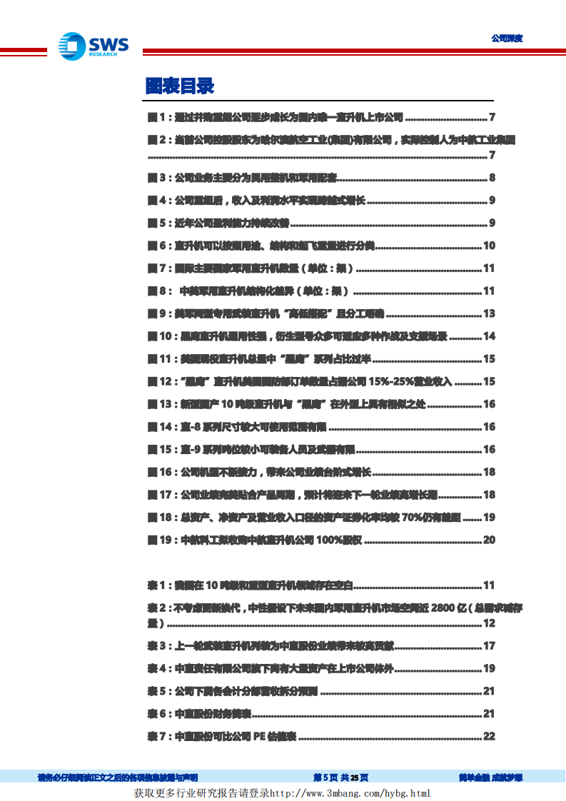 中直股份-军民用直升机龙头，新机型放量未来业绩可期-190218.pdf 第5页