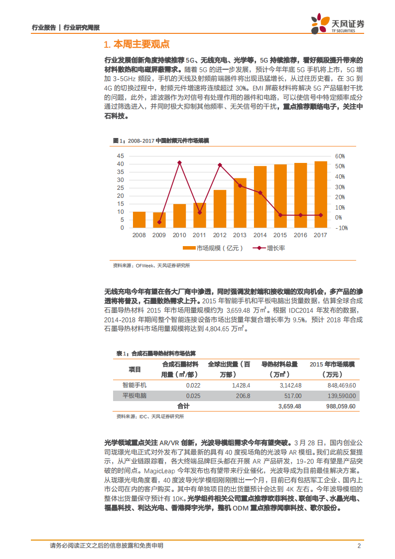 重视5G材料、声光电发展，抓住军工、半导体主线.pdf 第2页