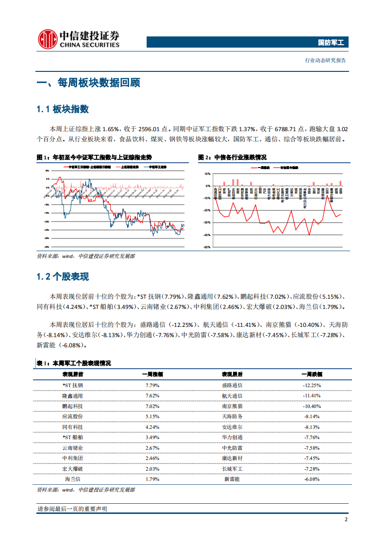 航空工业民品复材产线投产，碳纤维产业或迎加速发展期.pdf 第3页