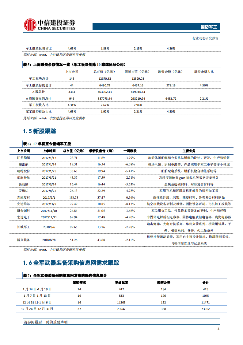 航空工业民品复材产线投产，碳纤维产业或迎加速发展期.pdf 第5页
