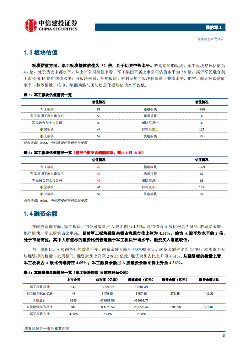 航空工业民品复材产线投产，碳纤维产业或迎加速发展期.pdf 第4页