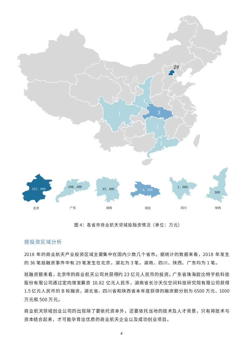 未来宇航研究院：2018中国商业航天产业投融资报告.pdf 第5页