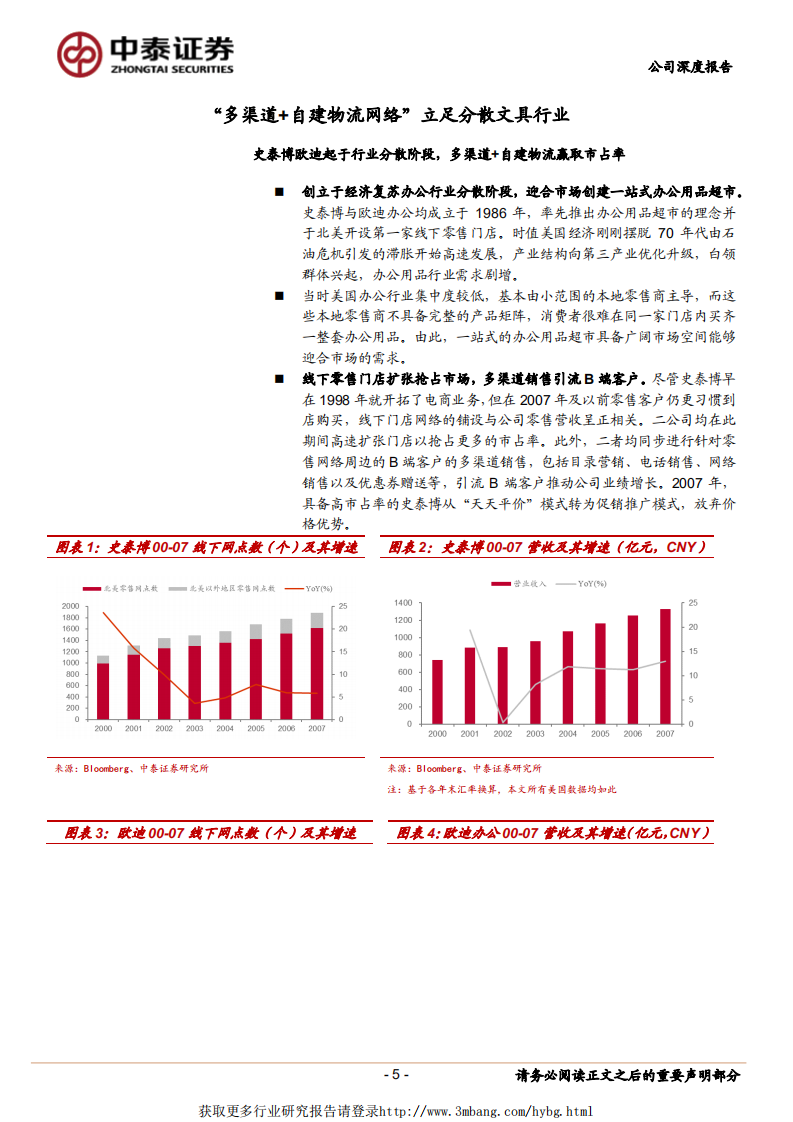 晨光文具：由史泰博与欧迪崛起路线，看晨光发展逻辑.pdf 第5页