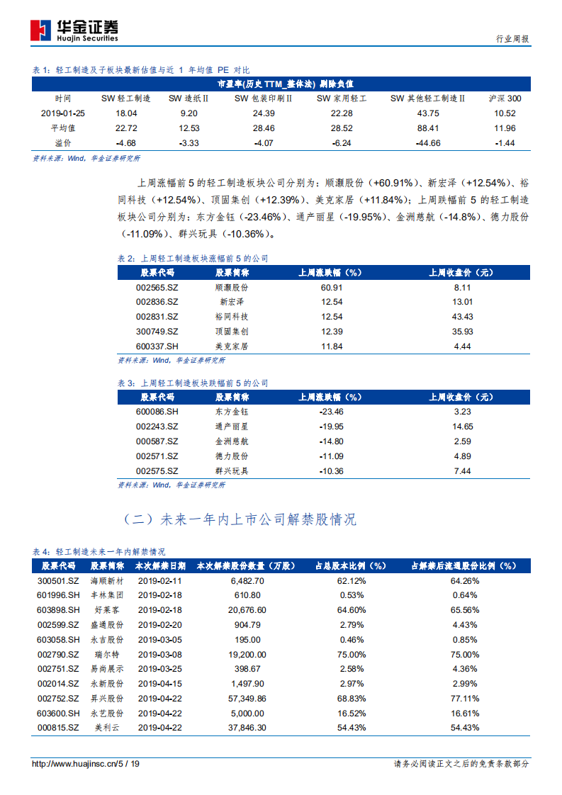 轻工制造：家具板块迎来估值修复，关注优质龙头.pdf 第5页