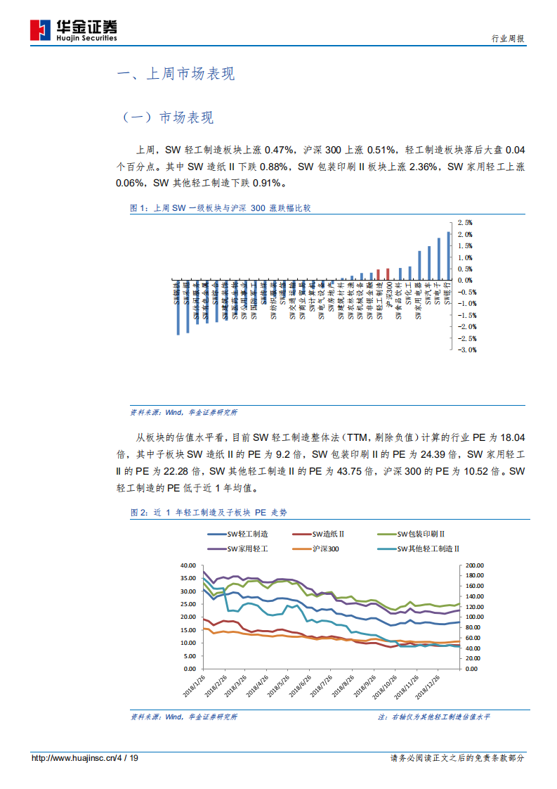 轻工制造：家具板块迎来估值修复，关注优质龙头.pdf 第4页