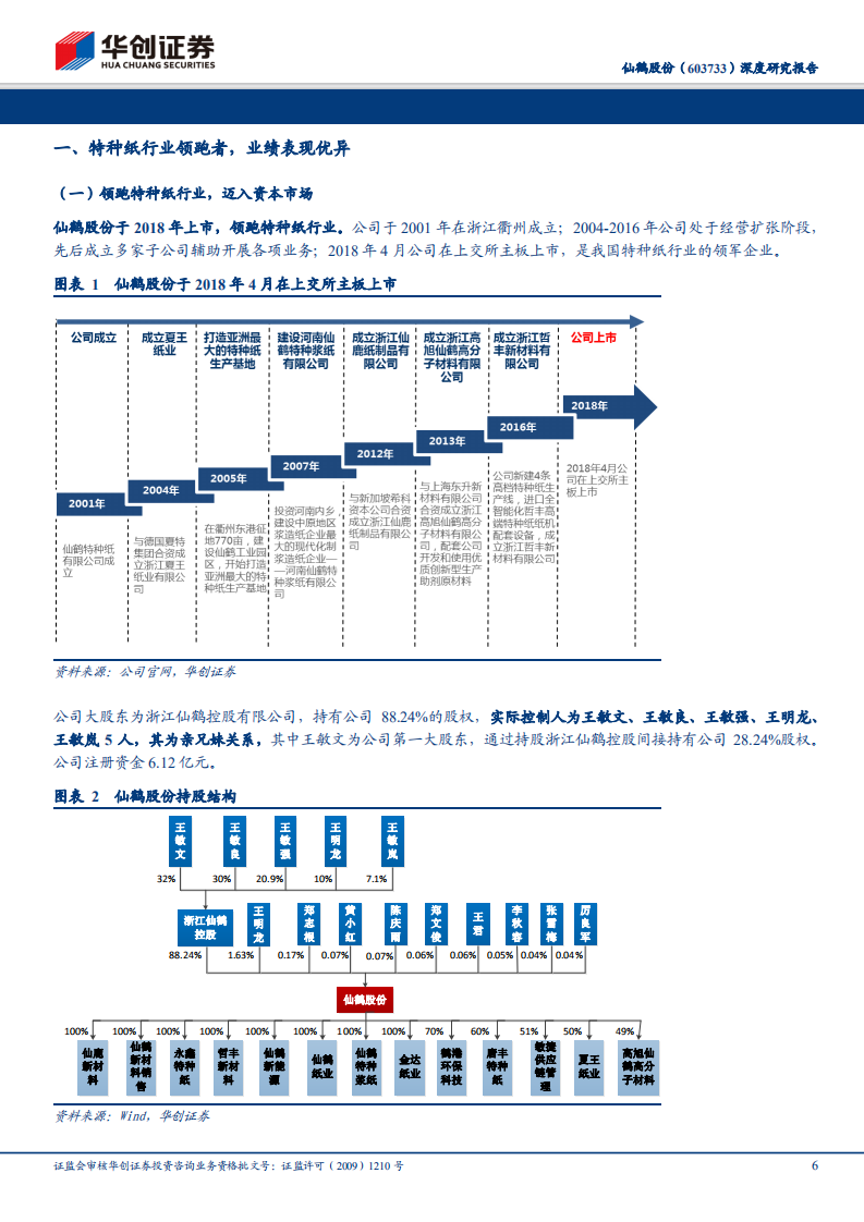 仙鹤股份-深度研究报告：产能持续扩张，特种纸龙头多品类&高品质&规模化优势尽显-191231.pdf 第6页
