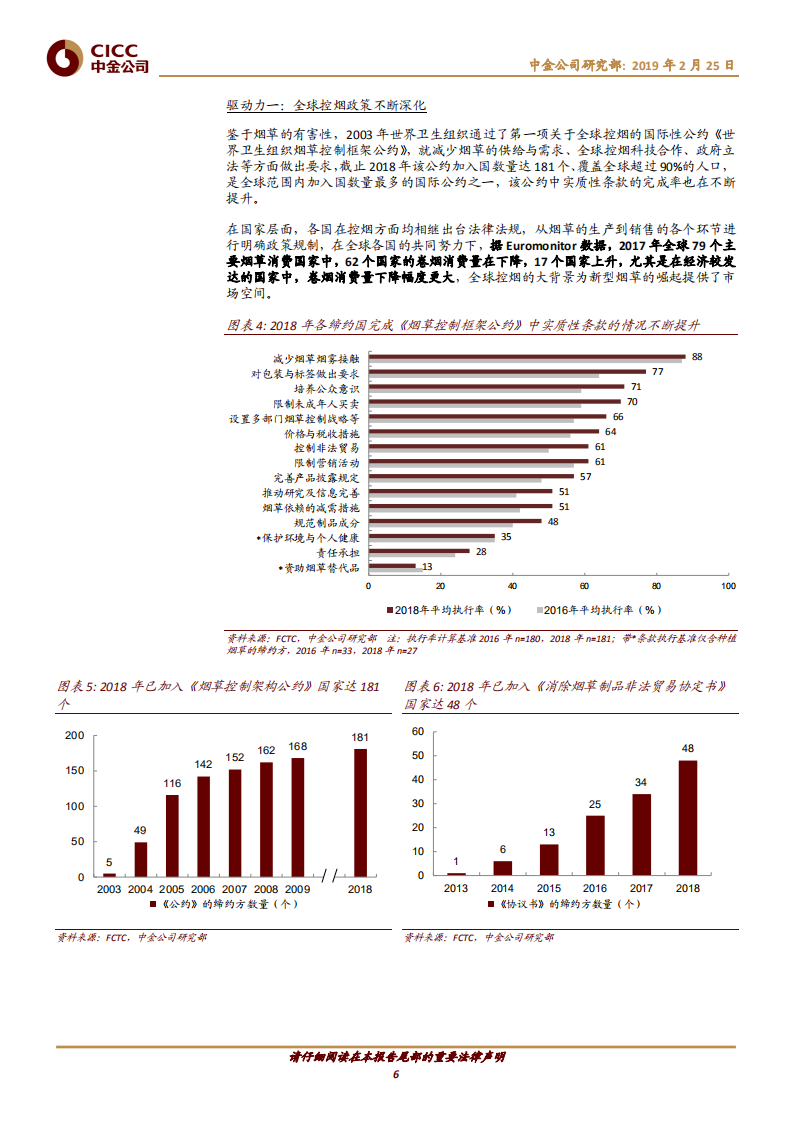 新型烟草：海外如火如荼，国内静待东风.pdf 第6页