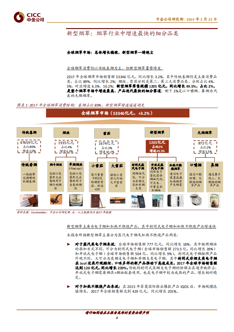 新型烟草：海外如火如荼，国内静待东风.pdf 第4页