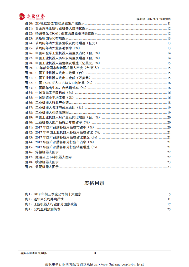 埃斯顿-立足智能制造，打造国产工业机器人领军企业-190225.pdf 第3页