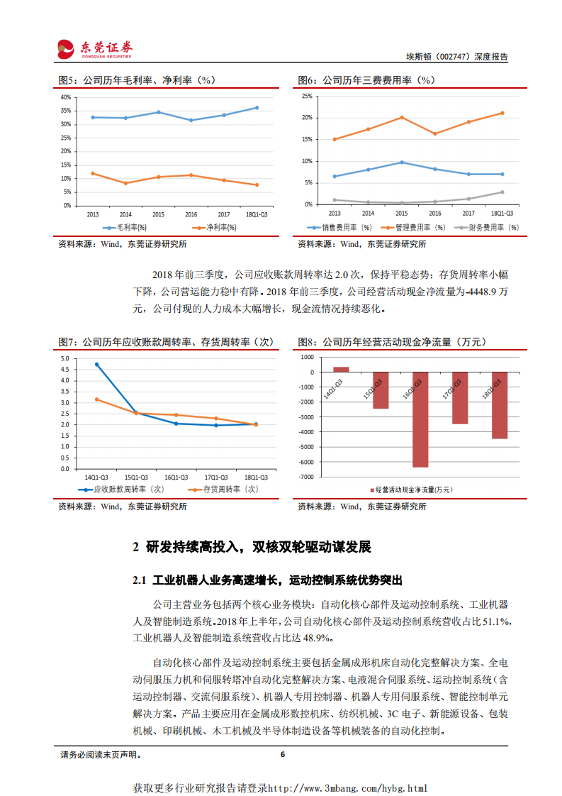 埃斯顿-立足智能制造，打造国产工业机器人领军企业-190225.pdf 第6页