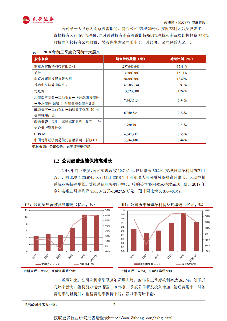 埃斯顿-立足智能制造，打造国产工业机器人领军企业-190225.pdf 第5页