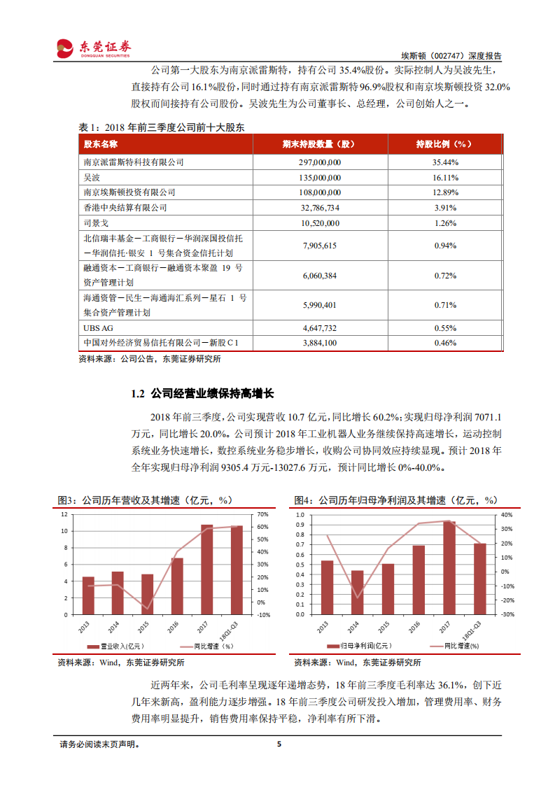 埃斯顿深度报告：立足智能制造，打造国产工业机器人领军企业.pdf 第5页