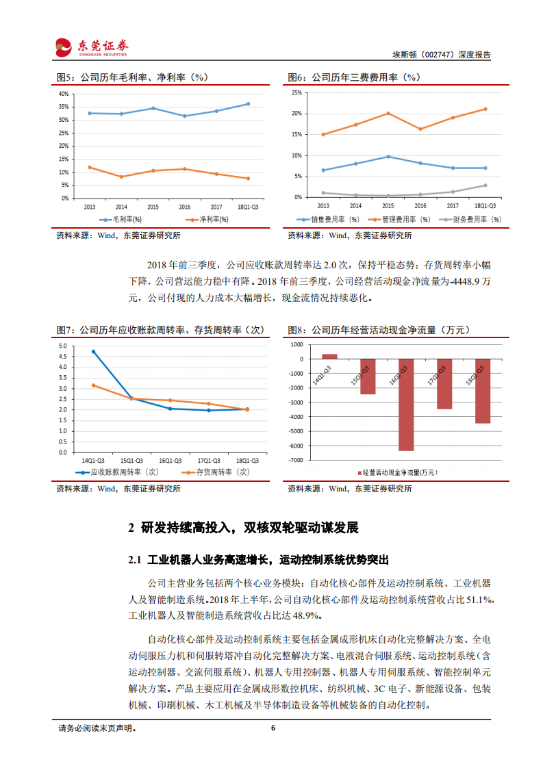 埃斯顿深度报告：立足智能制造，打造国产工业机器人领军企业.pdf 第6页